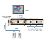 CPM2AH-20/30/40/60CDR-A 可編程控制器（代理）