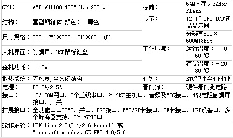 1/200611221314152578