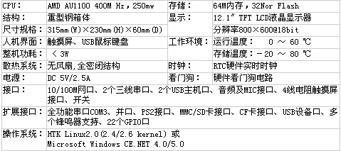 1/200611221324538523