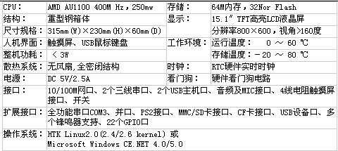 1/200611221327457967