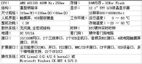 1/200611221336074743