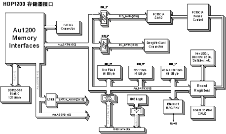 1/200611230842224575