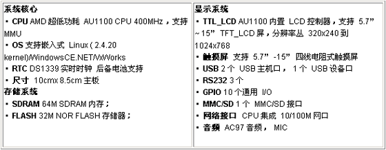 1/200611230849497972