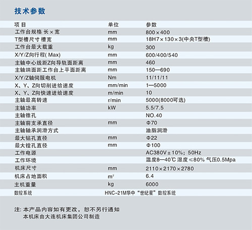 1/200611301307227231