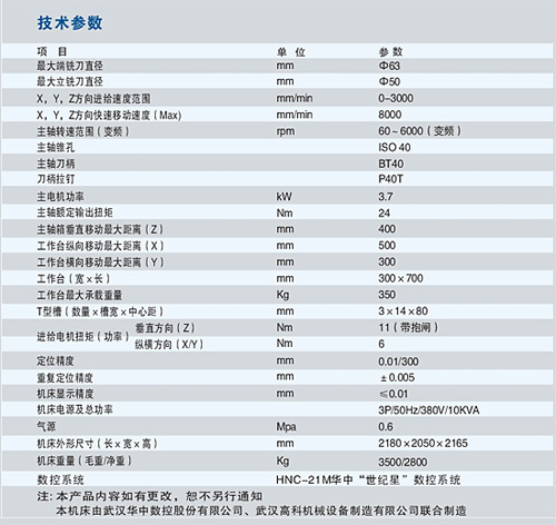 1/200611301314304130