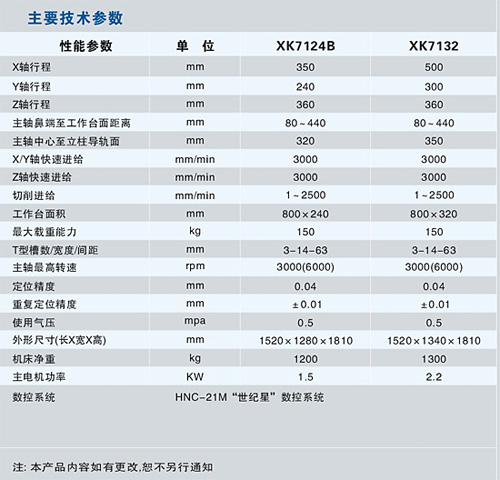 1/200611301318536234