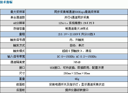 2/200612061457196452