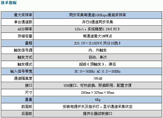 2/200612061501284276