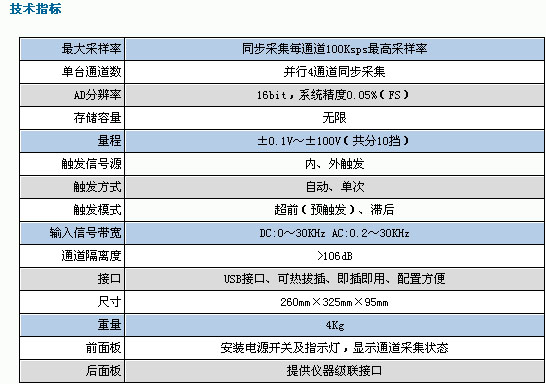 2/200612061521328643