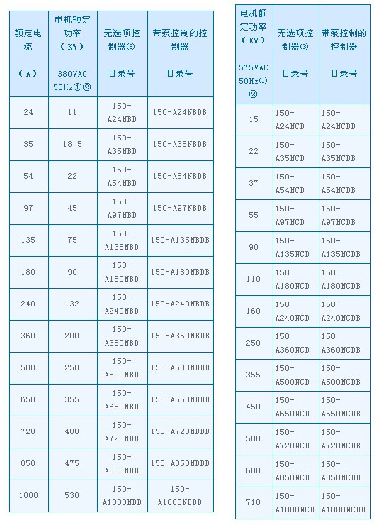 s/2006040518030672385