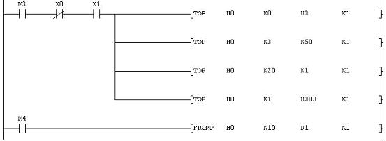 AnS系列模擬量模塊的偏置和增益應(yīng)用