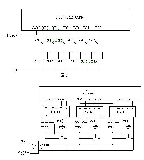 三菱變頻器在啤酒生產(chǎn)線上的應(yīng)用