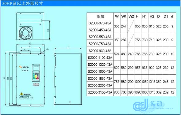 s/2006040809171521050S20