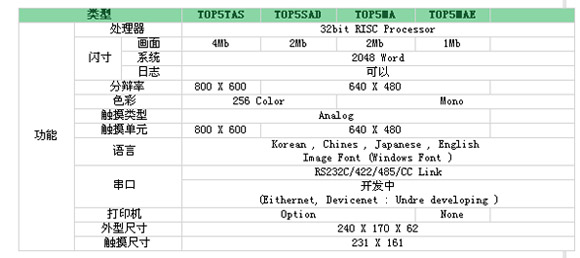 s/200604081041223825120060406190655234025l