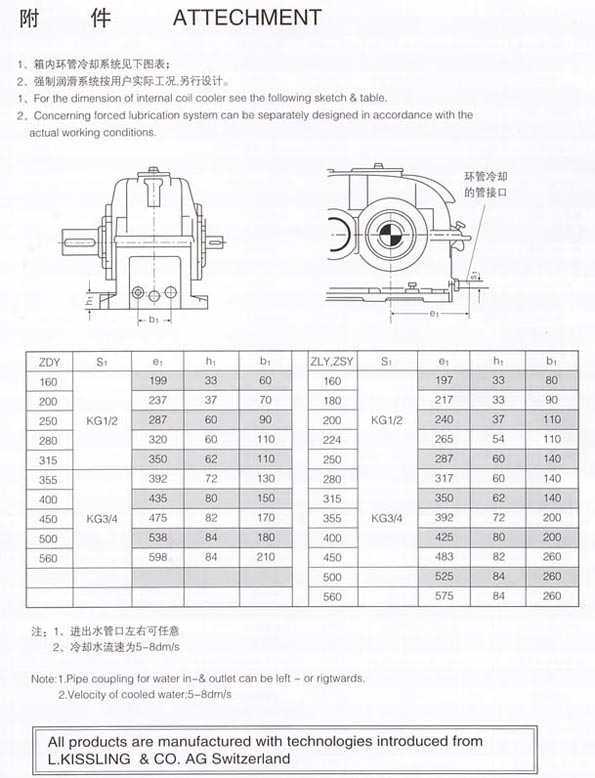 s/2006040813314091487Z