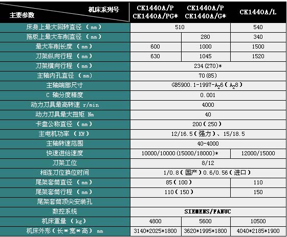 s/200604100853273765