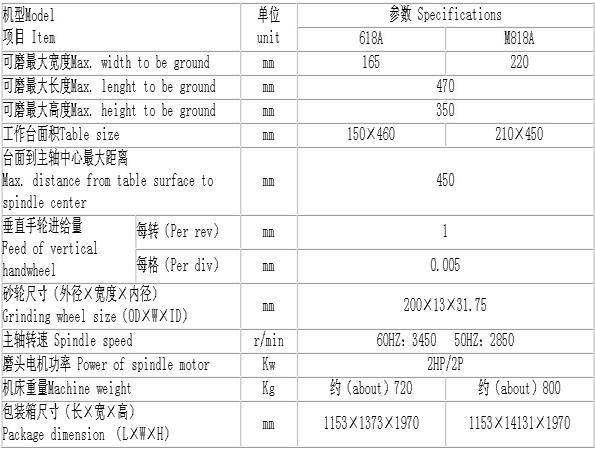 s/200604101422238630