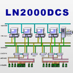 魯能控制 LN2000分散控制系統 DCS
