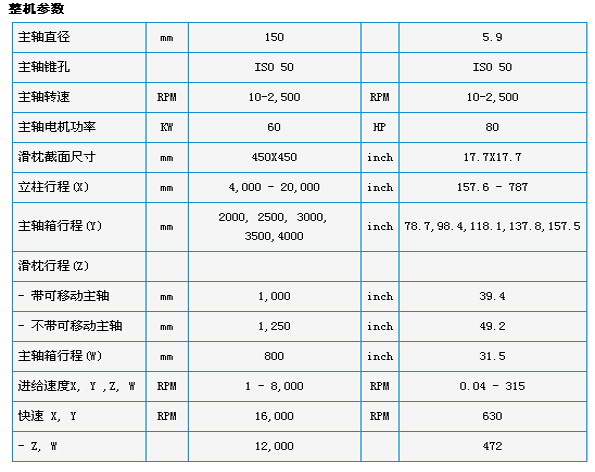 s/200604121754307803