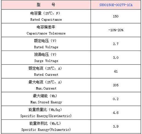 s/200604131026088990