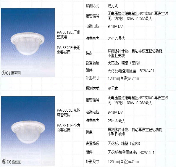 被動式紅外探測器系列