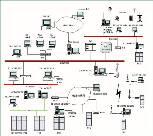 s/200604191345564362