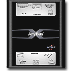 Anybus-X Profibus-DeviceNet網(wǎng)關(guān)