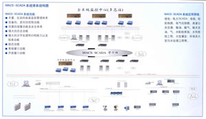 s/200604281404041041