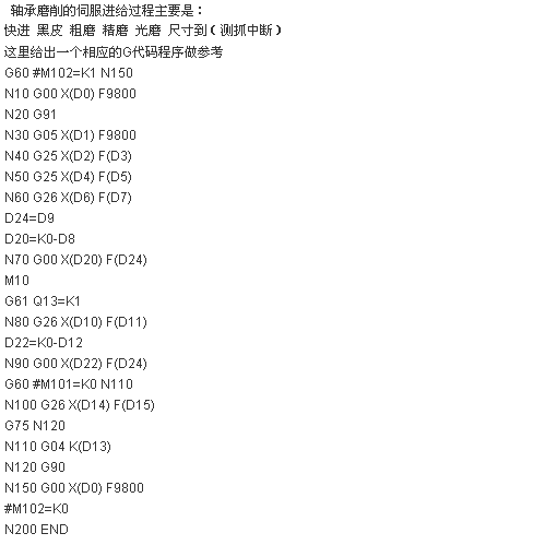 PLC在軸承磨床上的應用