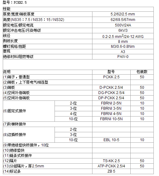 s/200605251509175030