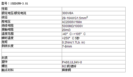 s/200605291445297210