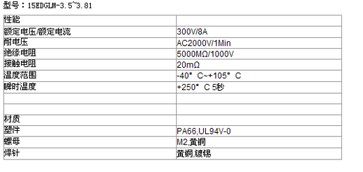 s/200605291559317491