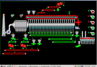 西門子PCS7在本鋼360m2燒結項目上的成功應用