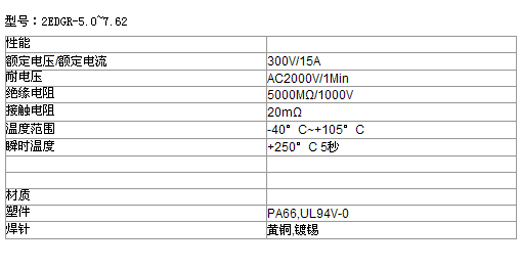 s/200605301358396709