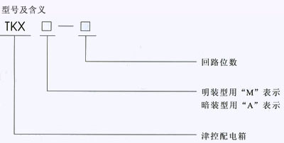 1/200701051048507522