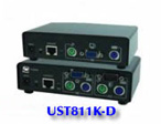 意靈思 UST811K-D_TR KVM延長器