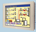 天任Pro-face GP2000、GP3000可編程人機界面