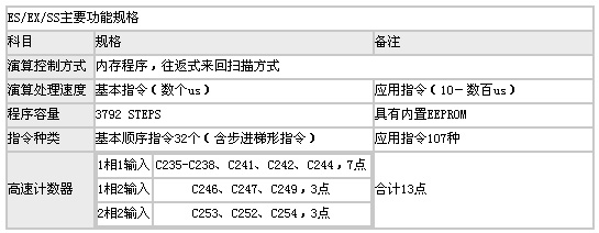 0/200710271001409132