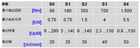 1/2007110217343414676