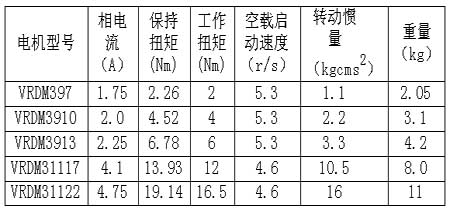 1/200711191703236189