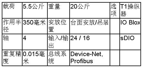 1/200711261437265084