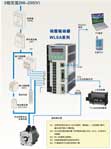 臥龍伺服 WLSA系列全數字交流伺服系統
