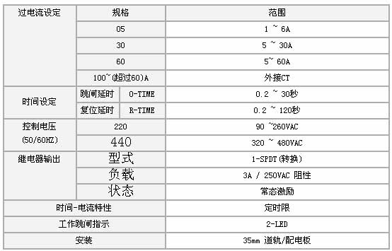 2/200712121715419753