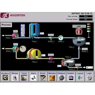 艾訊新一代 Web-based SCADA 軟件 - WinPC32 Pro