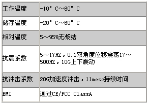 2/200712260925384291