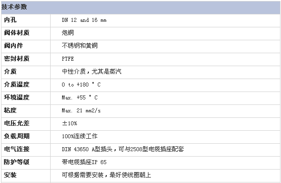 2/200702061650138439