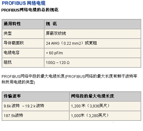 2/200702081359422566