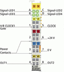 德國倍福 加/減計數器