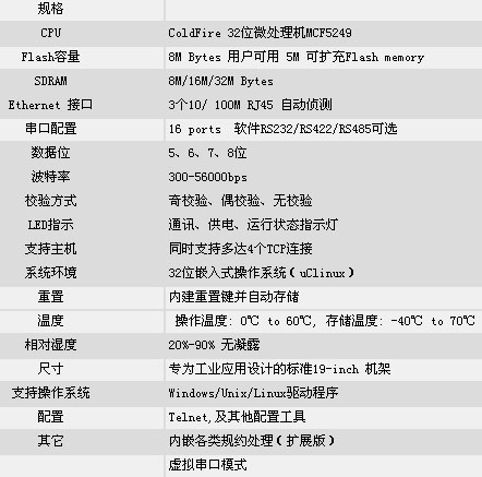 2/200702121317397984