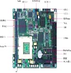 研祥EVOC 嵌入式5.25″單板計算機 EC5-370VDNA